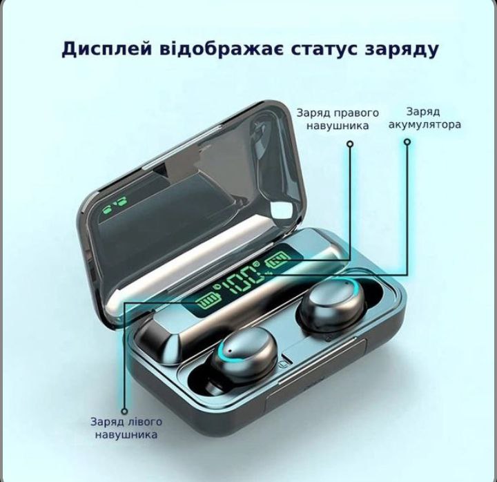 Бездротові навушники.