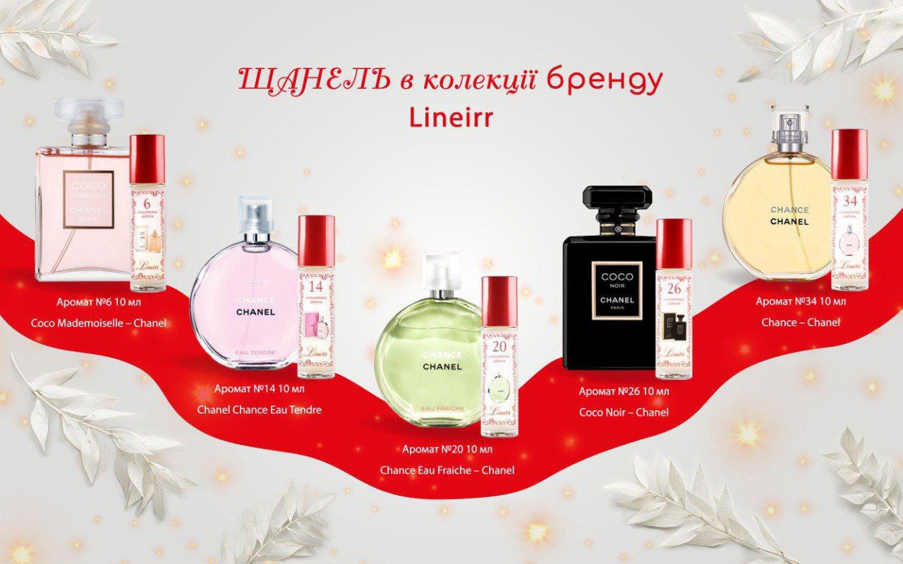 Парфуми Lineirr