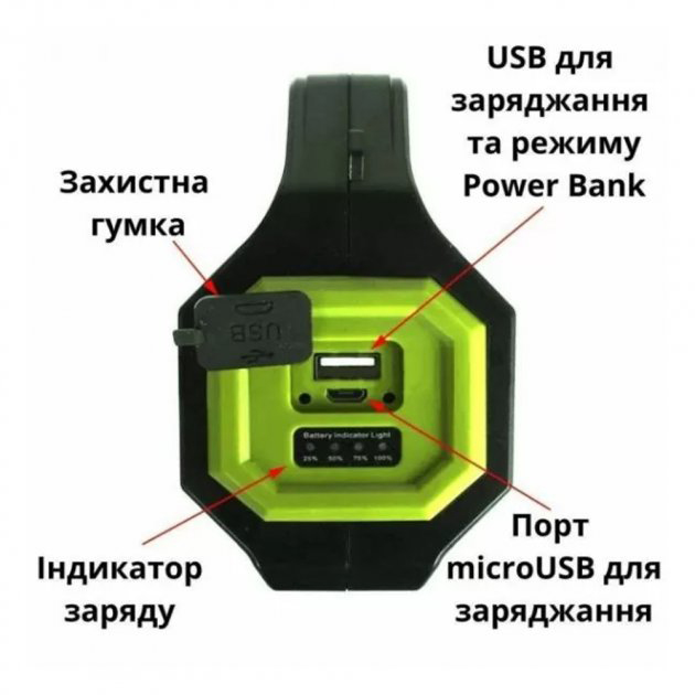 Ліхтар, ліхтарик, переносний ліхтар, переносний ліхтарик
